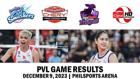 pvl results today